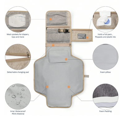 MamaCore Foldable Changing Mat