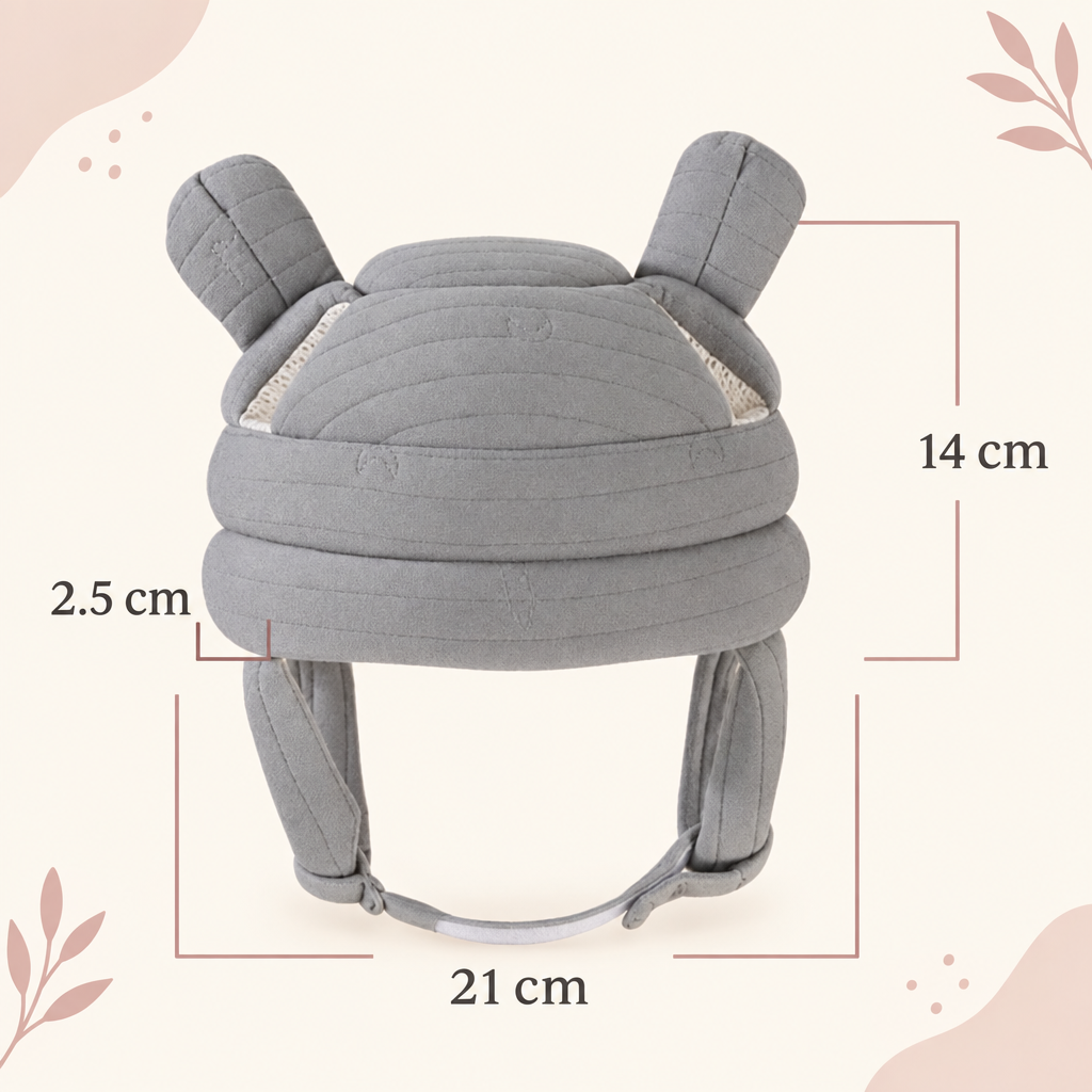 MamaCore-style measurement image